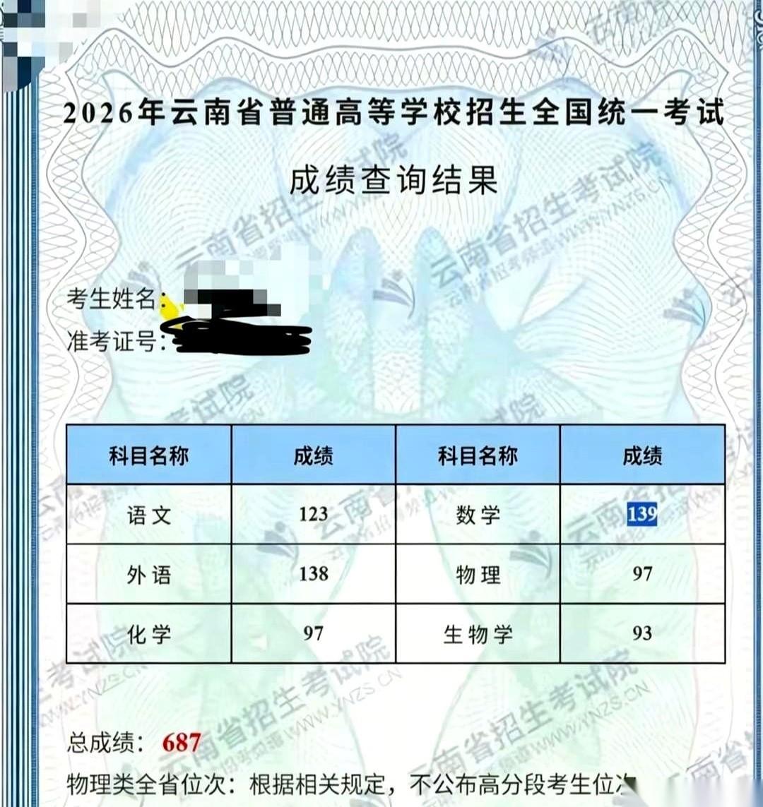 687分。数学139，理科综合287。当这串数字弹出来的时候，系统直接把全省