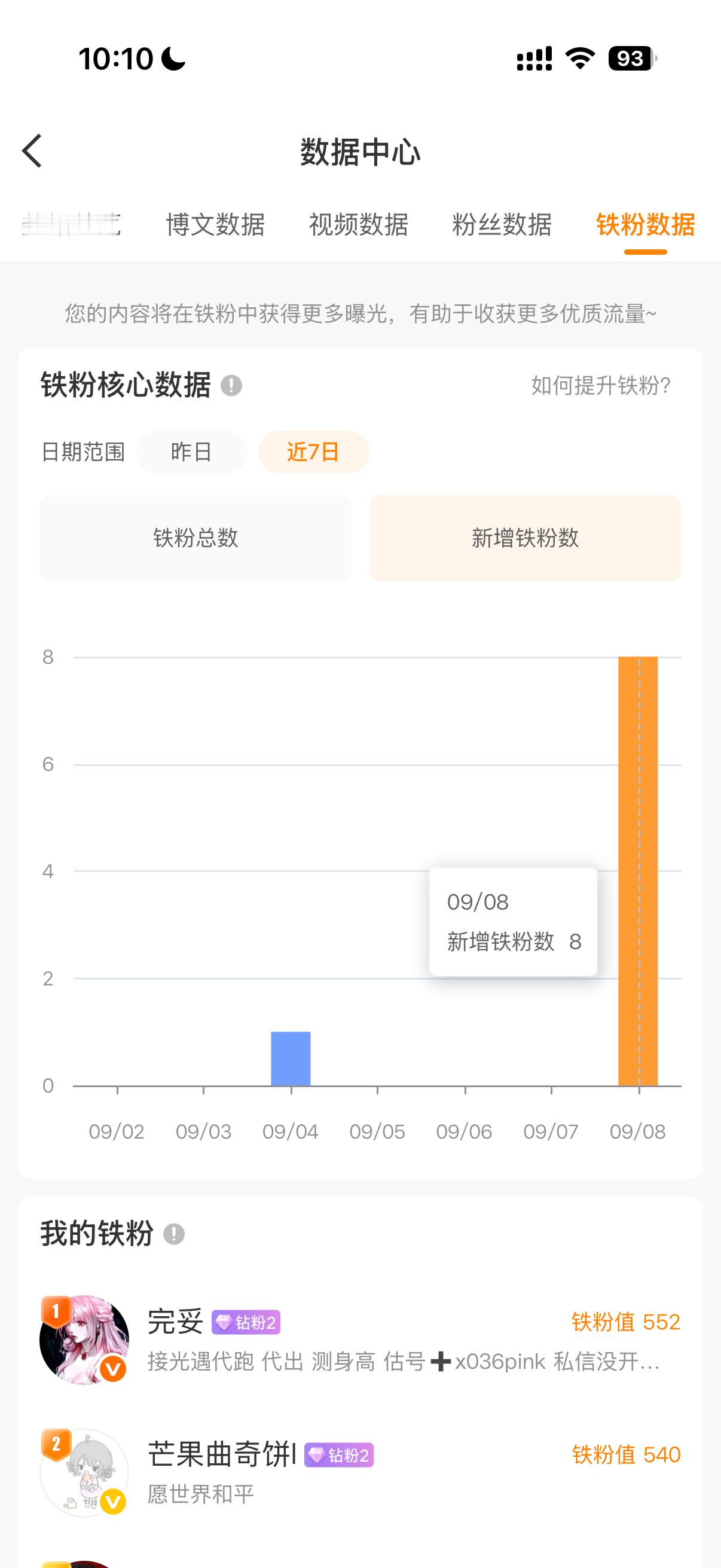 好神奇​​​