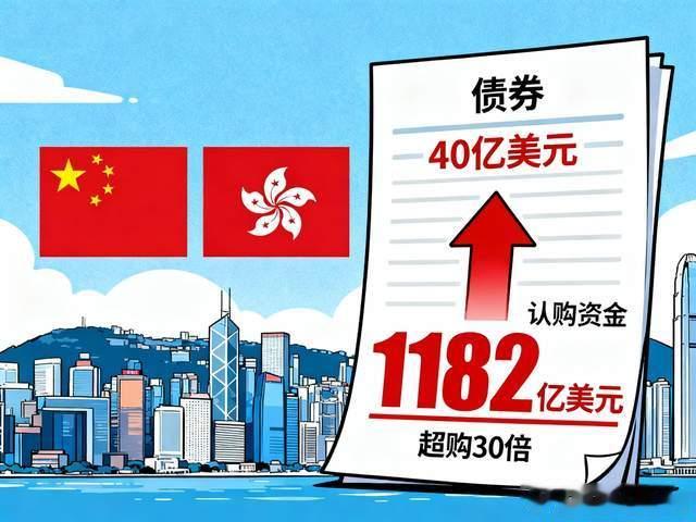 只有中国敢这么干! 美债狂揽1182亿, 华尔街沉默, 美联储头疼了