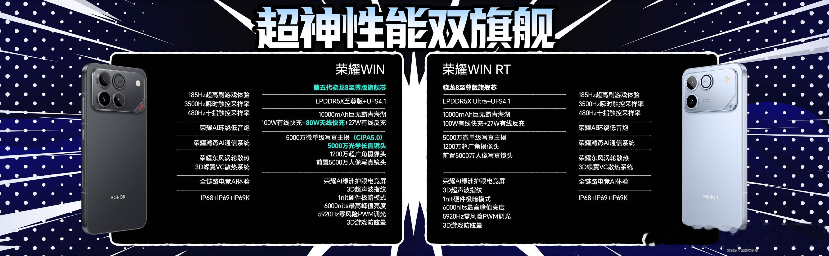 好家伙！荣耀WINRT￥2599起，荣耀WIN¥3999起，我只能说年度夯