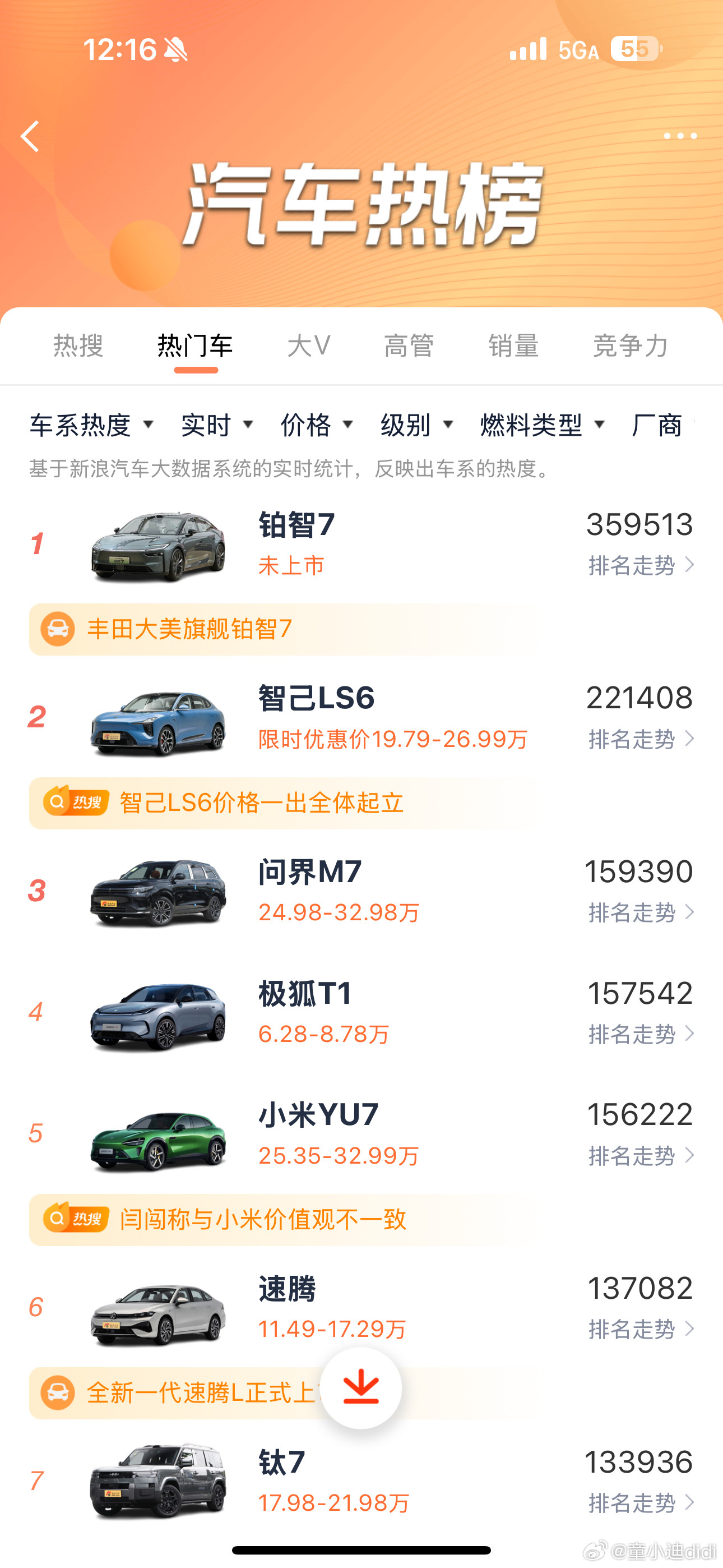 现象级丰田！这两天被未上市先霸榜的铂智7刷屏了，工信部申报图刚曝光，不到48小时