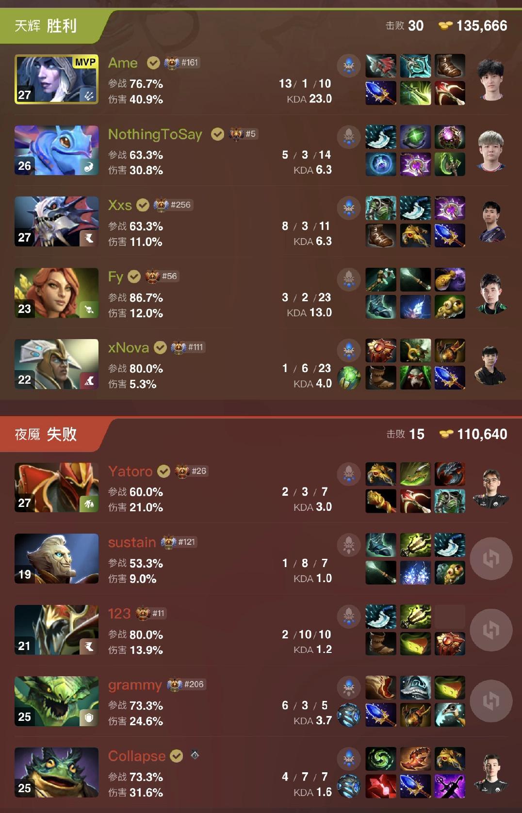 梦幻联赛S28，XG战胜雪碧获得开门红XG2-0Spirit两局都是