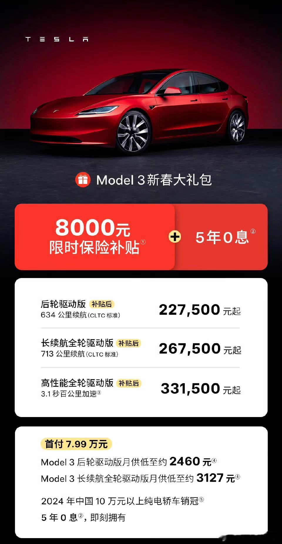 特斯拉Model3全系给到8000元保险补贴。我心动了问了销售焕新Mo