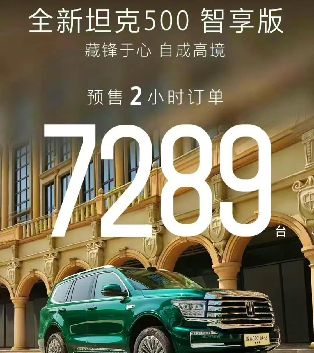 长城，好你个浓眉大眼的，预售两小时就干了七千多订单了。又说30多万贵啊，不值。