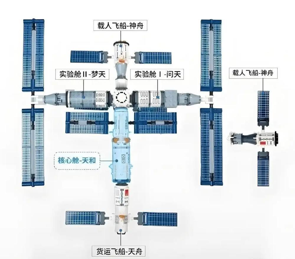 国际空间站的上次宇航员，因为没有飞船来接，结果多待了九个月，咱们就多待九天，高下