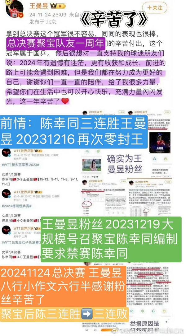 把永博一个又一个运动员被王曼昱粉丝……