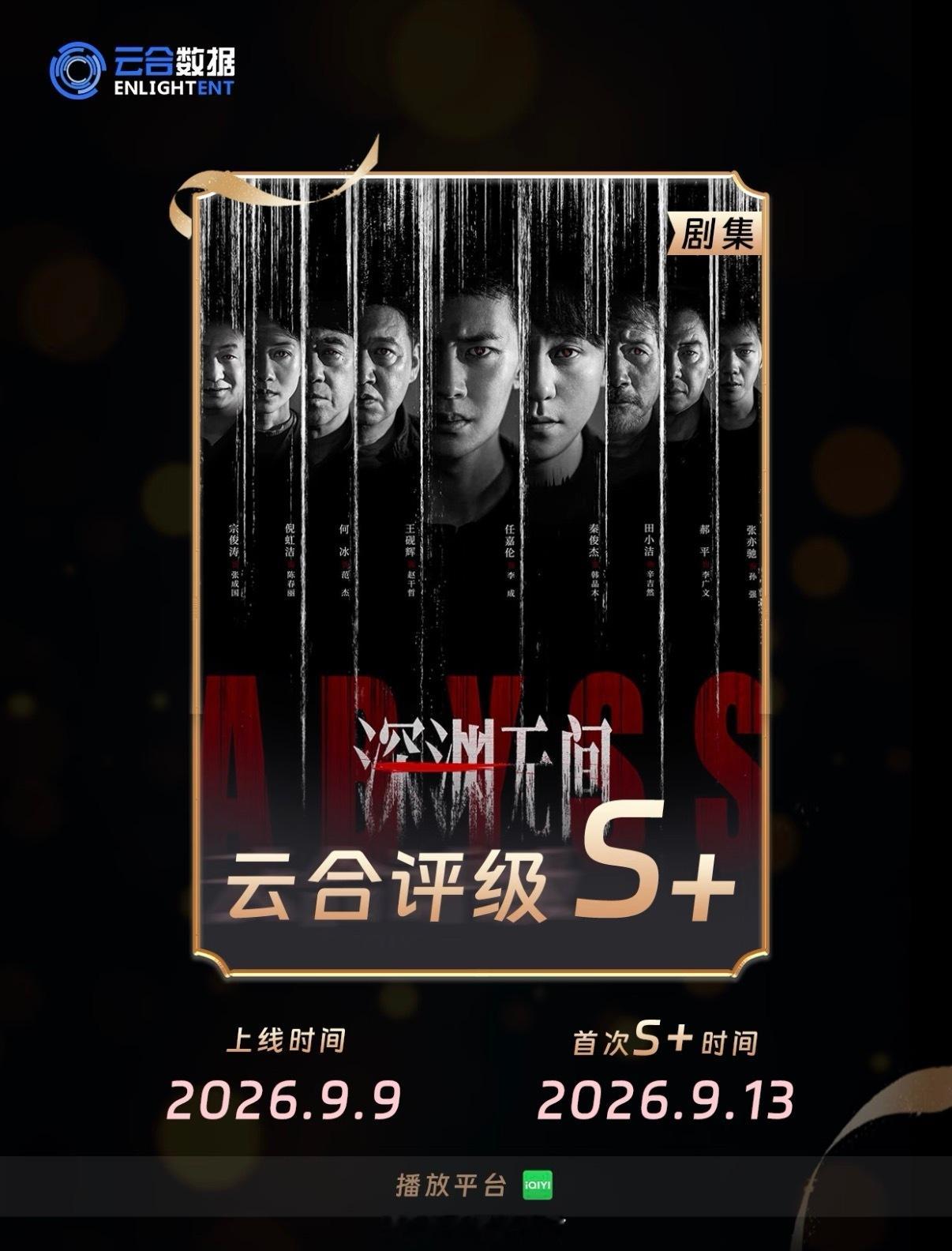 深渊无间《深渊无间》今日云合11.9%，云合评级S➕！酷云角色热度周榜