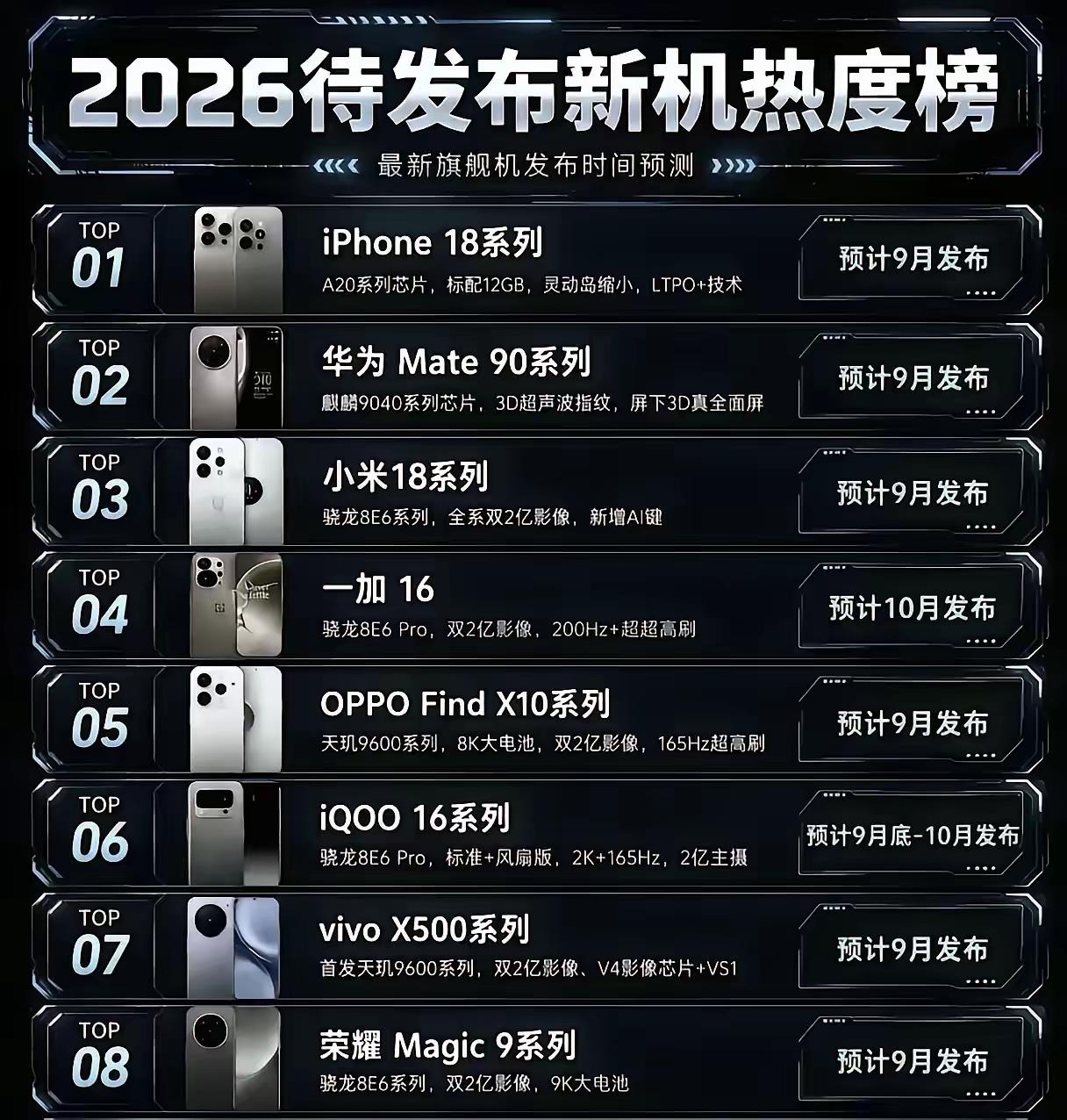 太惨了！苹果18惨遭国产手机联合绞杀？9月中旬手机发布会扎堆，都是冲iPhone