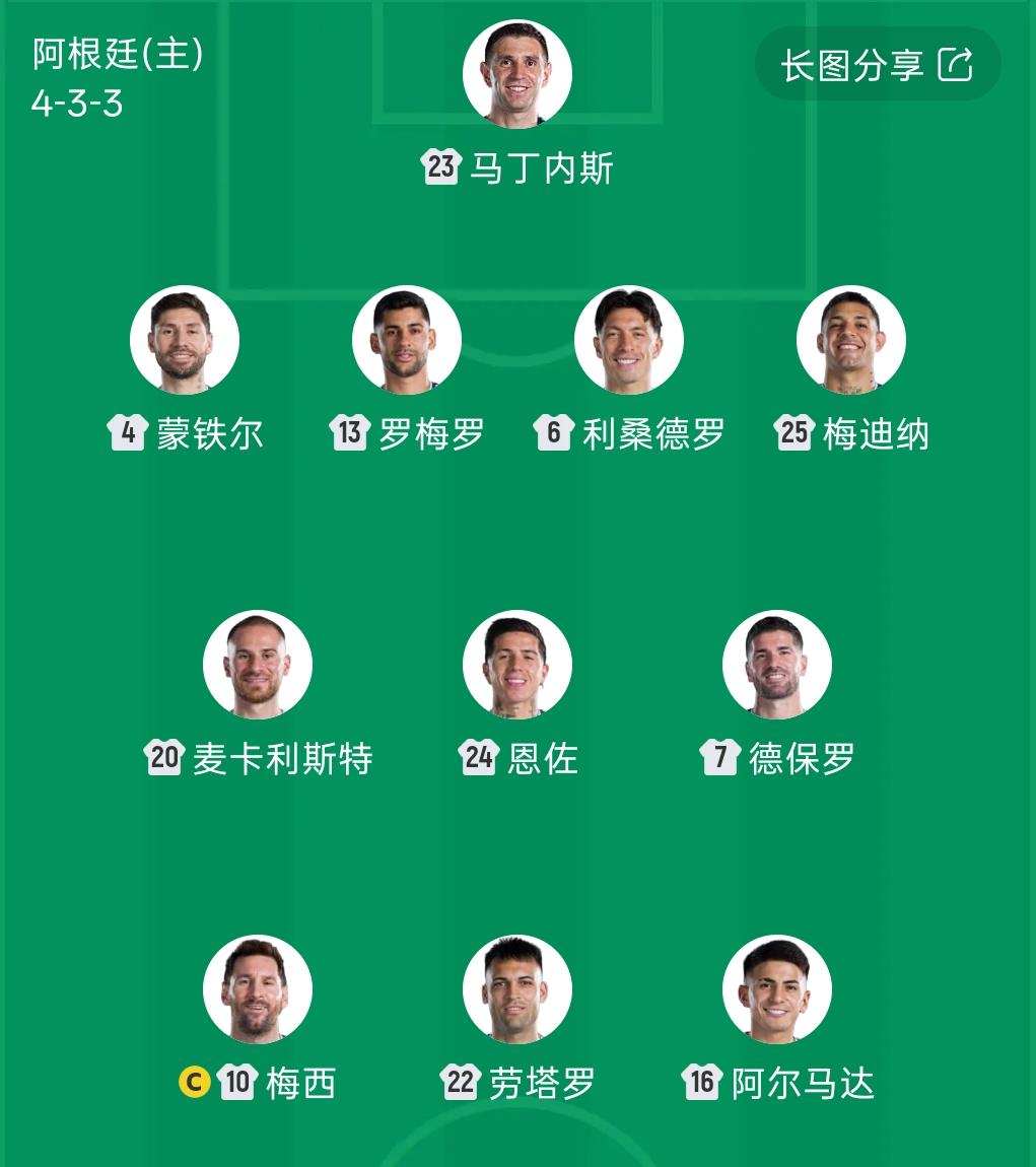 阿根廷对阵阿尔及利亚首发阵容出炉，梅西伤愈复出回到首发，看到这一幕C罗的心里估计