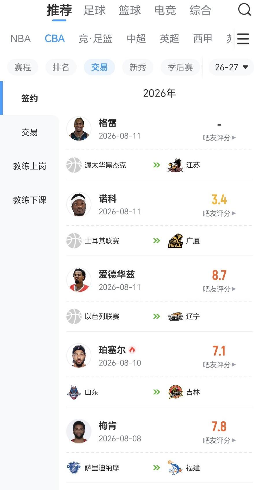 辽篮新小外援凯勒.爱德华兹，身高1.93米，1999年出生，休斯敦大学出品，NB