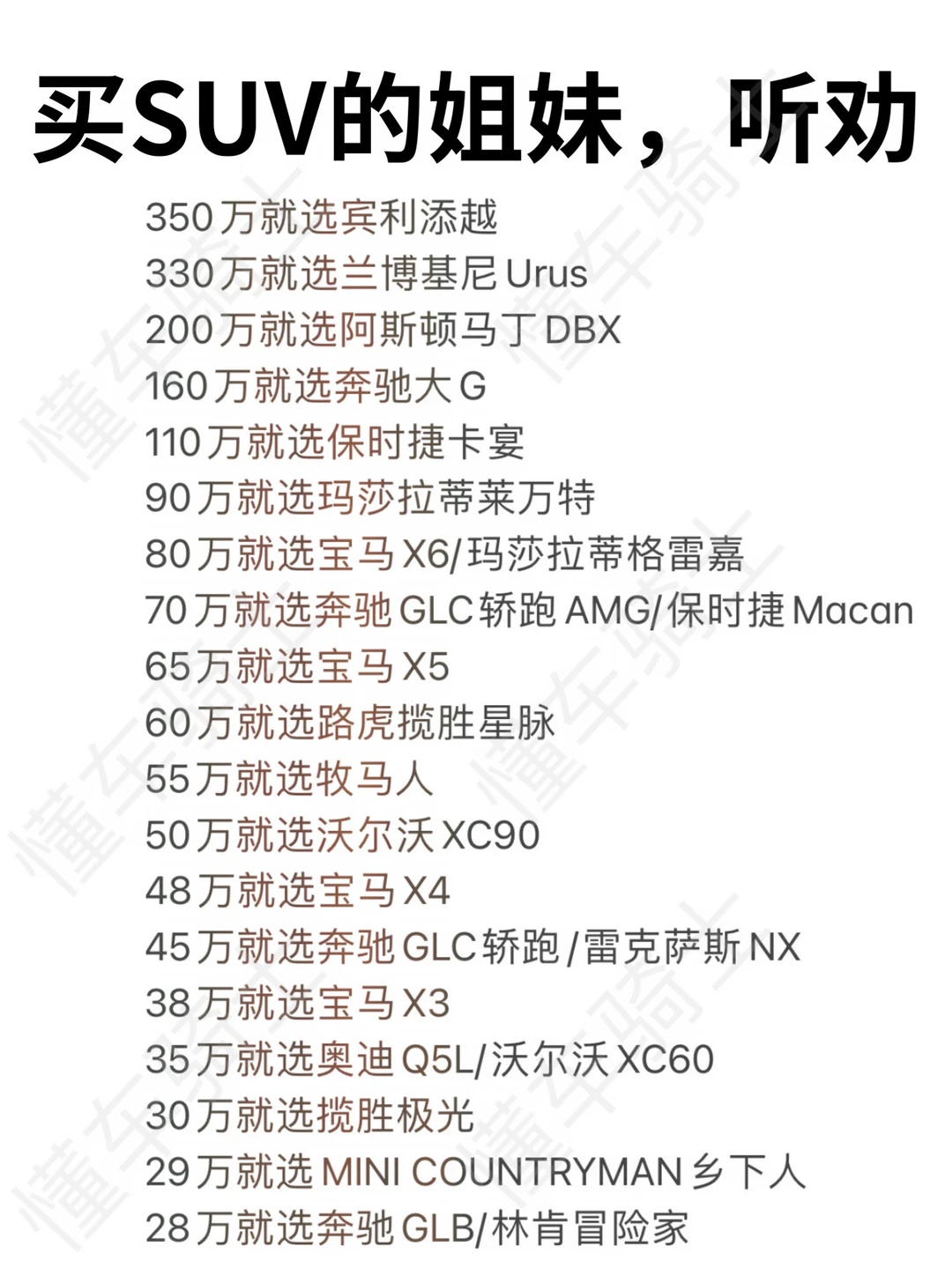 说真的，买SUV不用纠结了，姐妹听一句劝