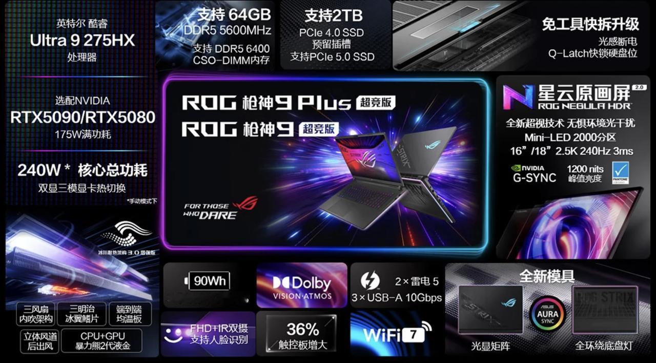 首发RTX5090性能怪兽降临！准备好冲了嘛？[思考]今晚19:00！ROG