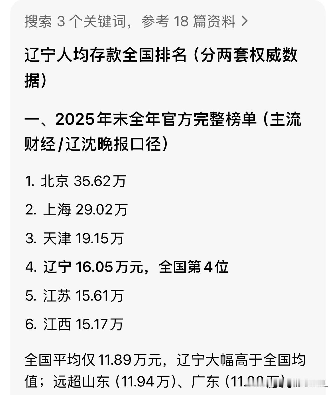总说东北穷？过去，我这个小老太太也这么认为。直到看完辽宁人均存款，身为辽宁