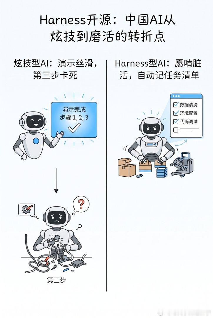 【DeepSeek新工具实测：89步干完一场比赛】现在叫agent的东西太多，我本来没当回事。直到打