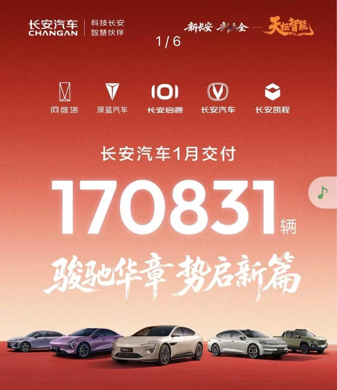 长安汽车1月销量公布，共售出170,831辆，较去年同期的275,700辆下降3