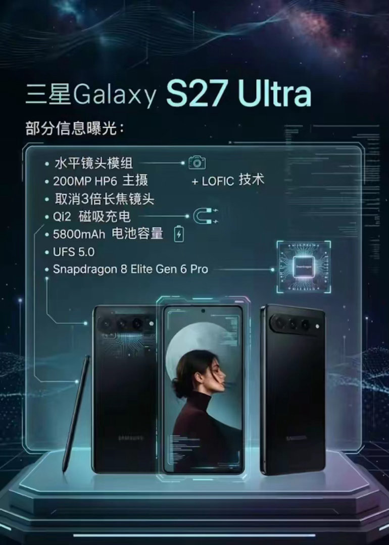 三星S27Ultra重磅革新！横置镜头+罗兰紫配色，续航短板彻底补齐​
