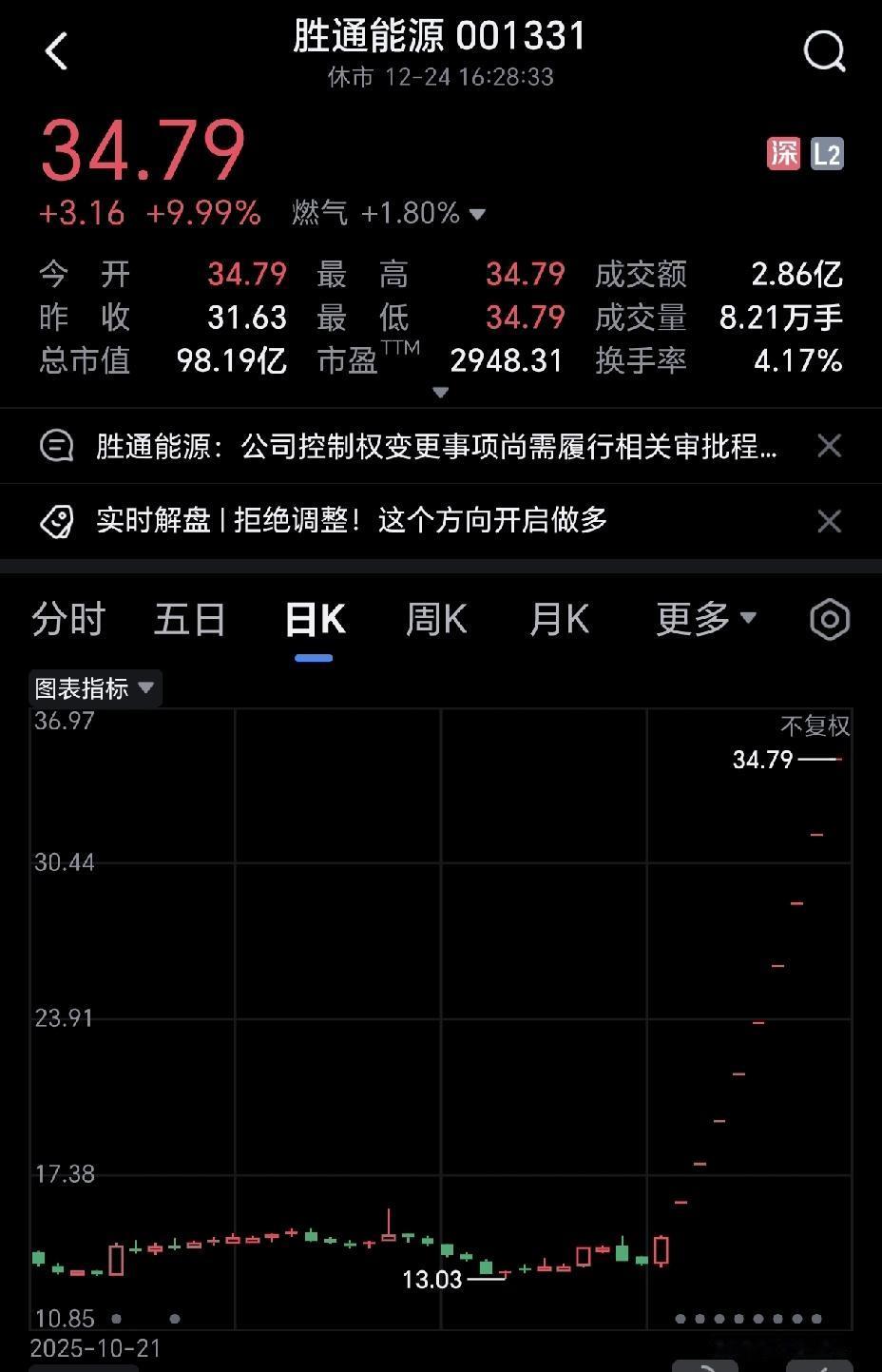 猜一猜，谁才是2025年跨年大妖股？大概率将在这三只股票中诞生，个人最看好的是