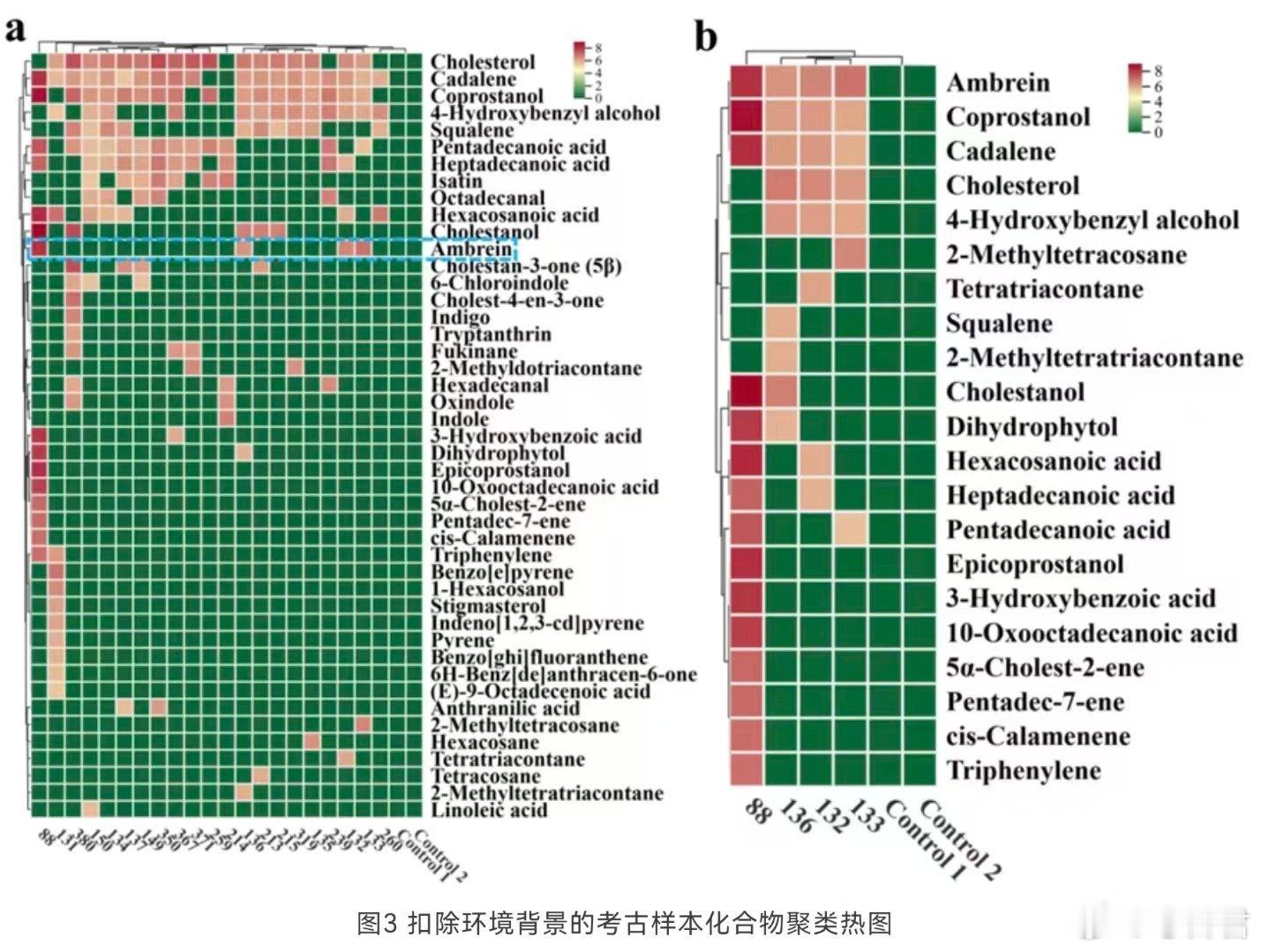 考古科研龙涎香安徽淮南武王墩一号墓（楚考烈王墓）的青铜鼎内，科研人员检测到了龙