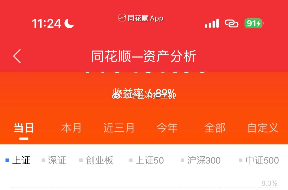 要哭了，这个户十月份还有10个点的利润…[笑着哭]a股​​​