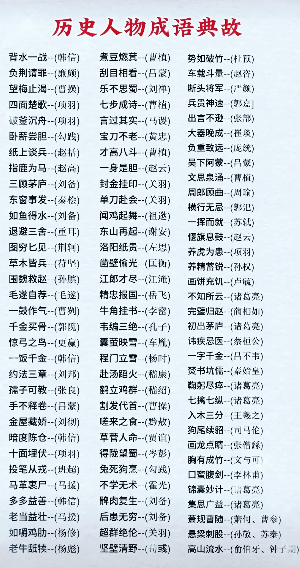 涨知识：一图看懂成语背后的那些名人！