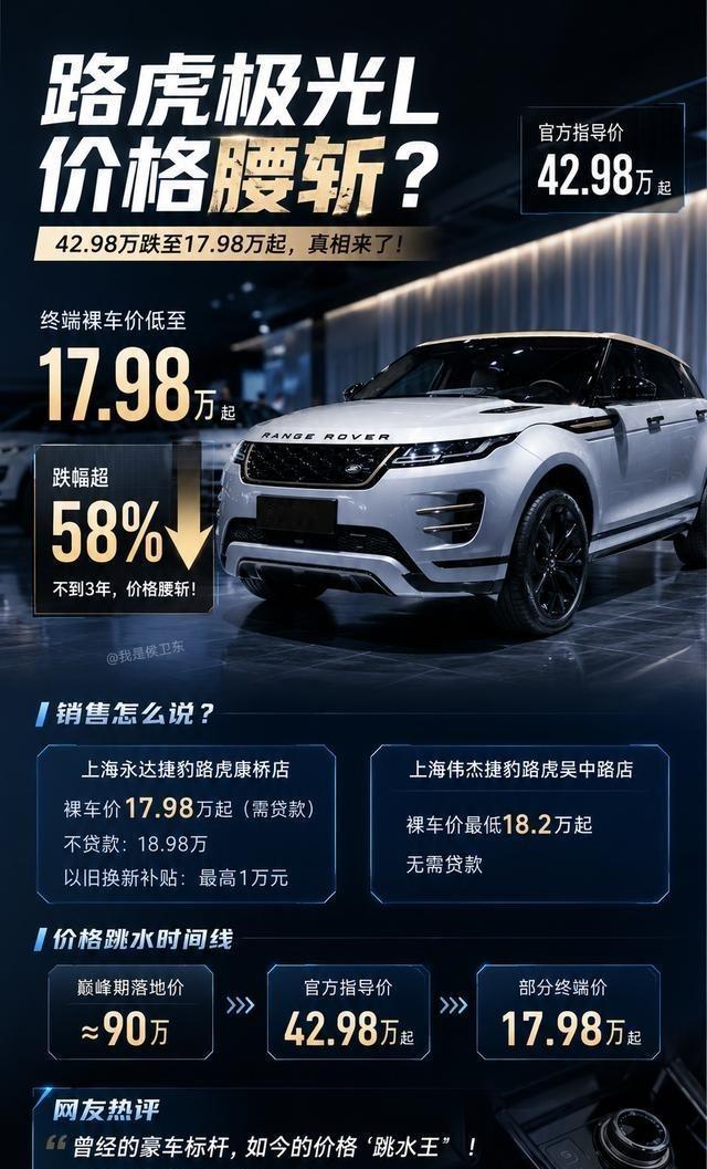 曾经落地近50万，如今17万多就能开走？豪华车神话正在崩捷豹这个名字，曾