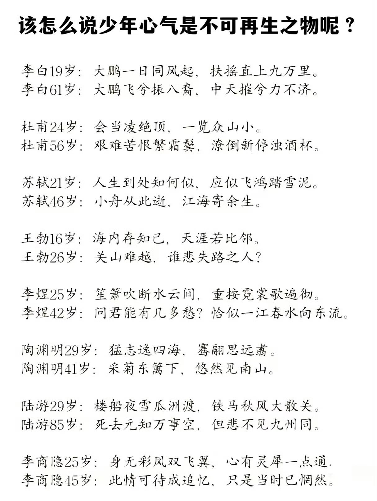 少年心气，一旦失去，就再也不会重新拥有了。​​​
