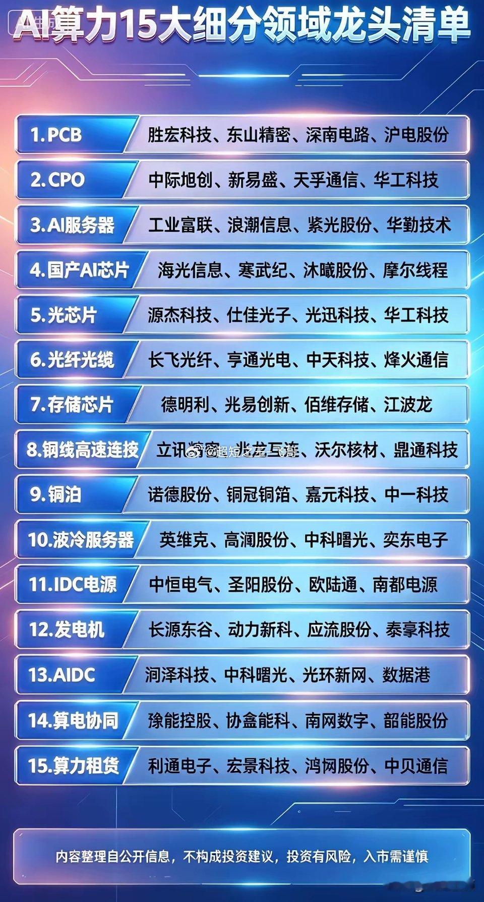 当大模型的参数越来越大，当算力的需求指数级增长，我突然明白：AI算力不是一个短期