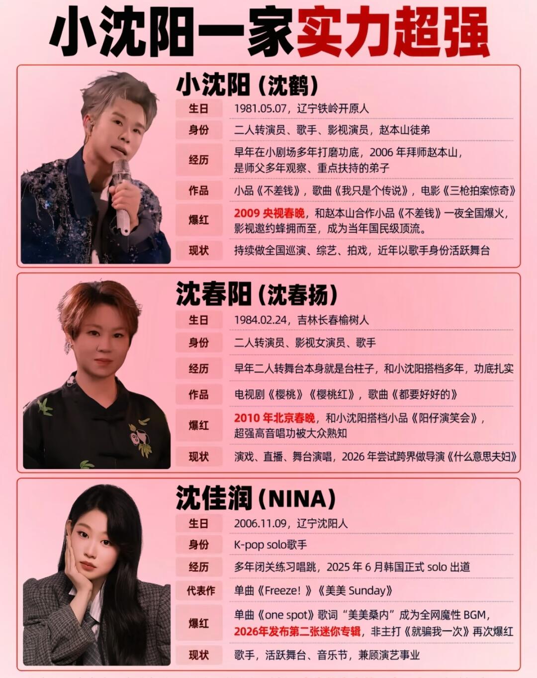 提起小沈阳，大家都会想到春晚小品《不差钱》。他的妻子沈春阳同样功底扎实，二人早年搭档二人转，留下不少