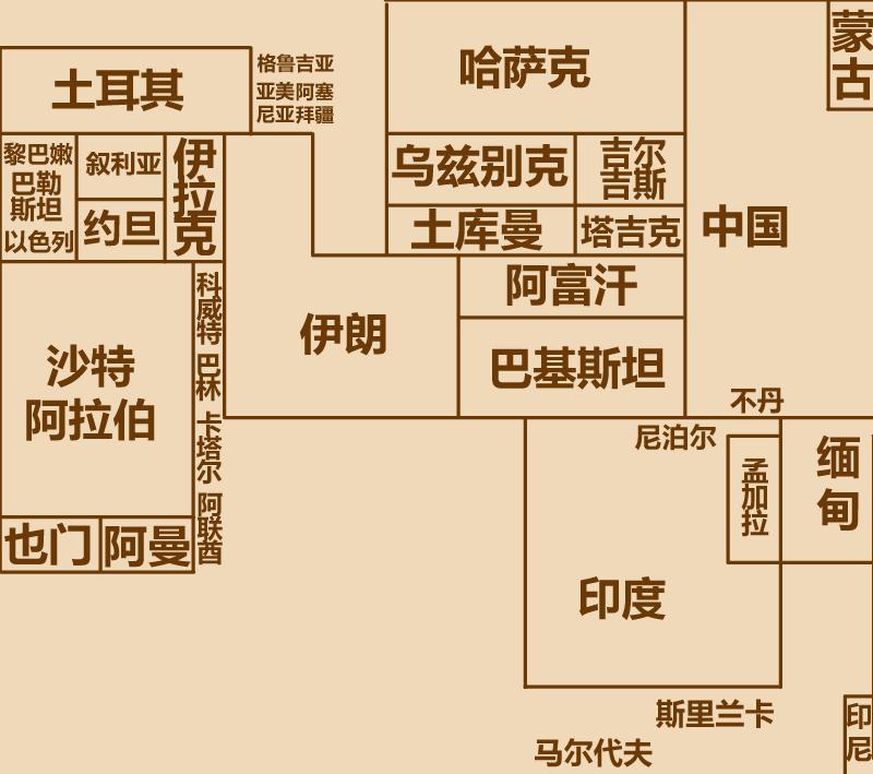 伊朗极简史前100000旧石器人类前2700埃兰王国前2000米底王国