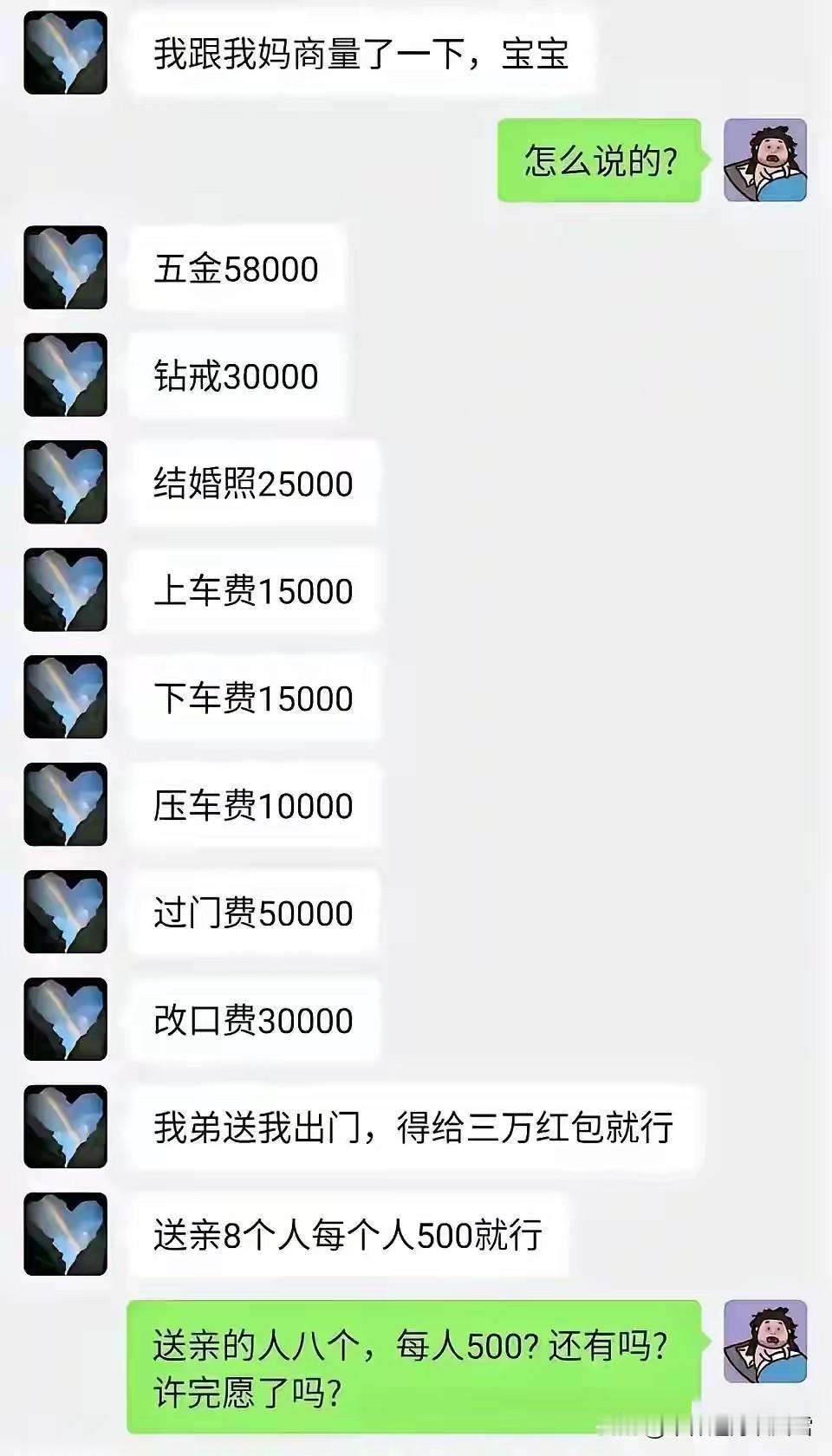 结婚清单有点儿长，算了吧[汗][汗]