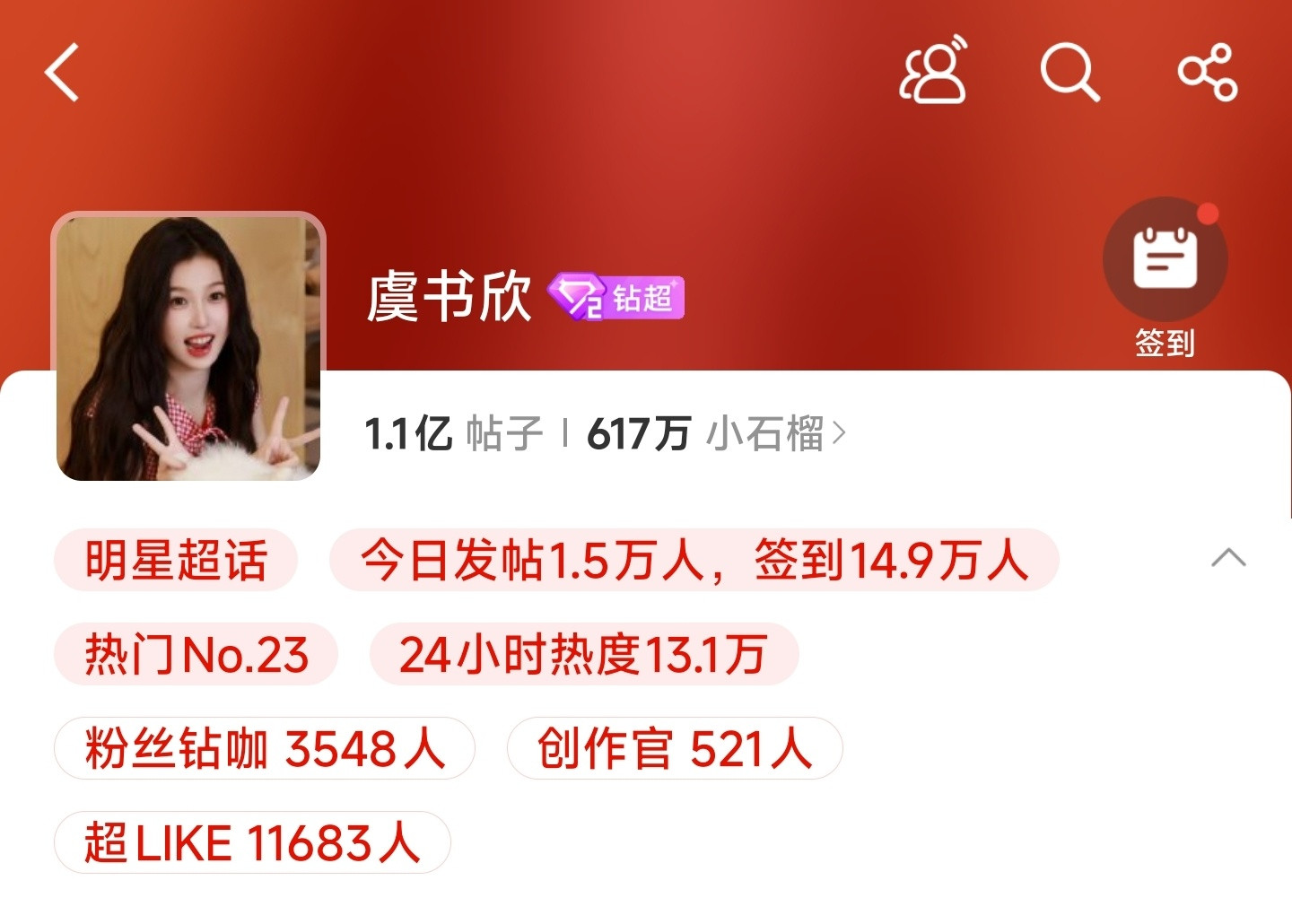 刚去看了虞书欣，鞠婧祎的超话，数据差别好大，另外，鞠婧祎超话为什么是白板啊？[费
