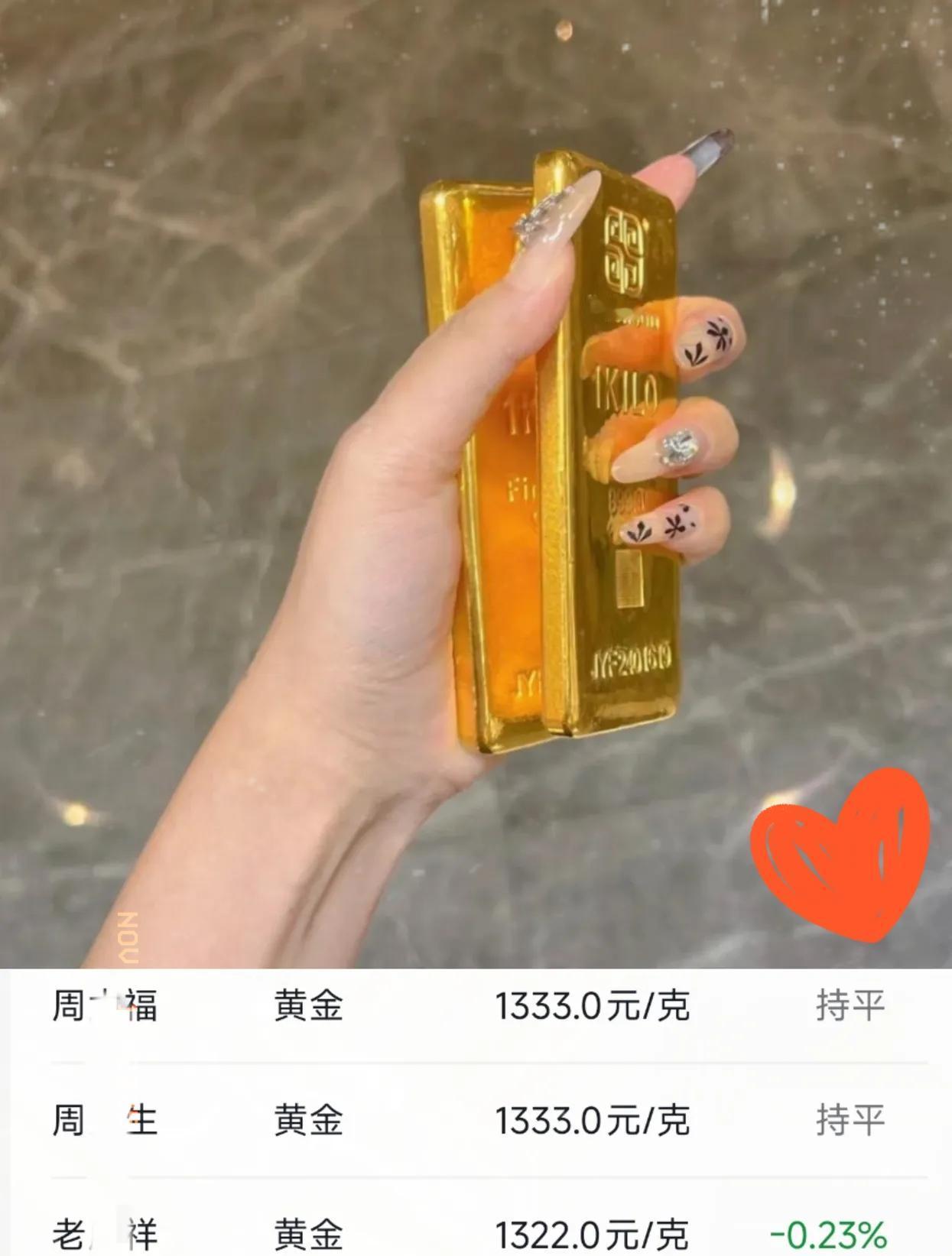 一天下来，黄金市场是彻底失控了吗？大盘一天从958跌到921，跌得猝不及防，