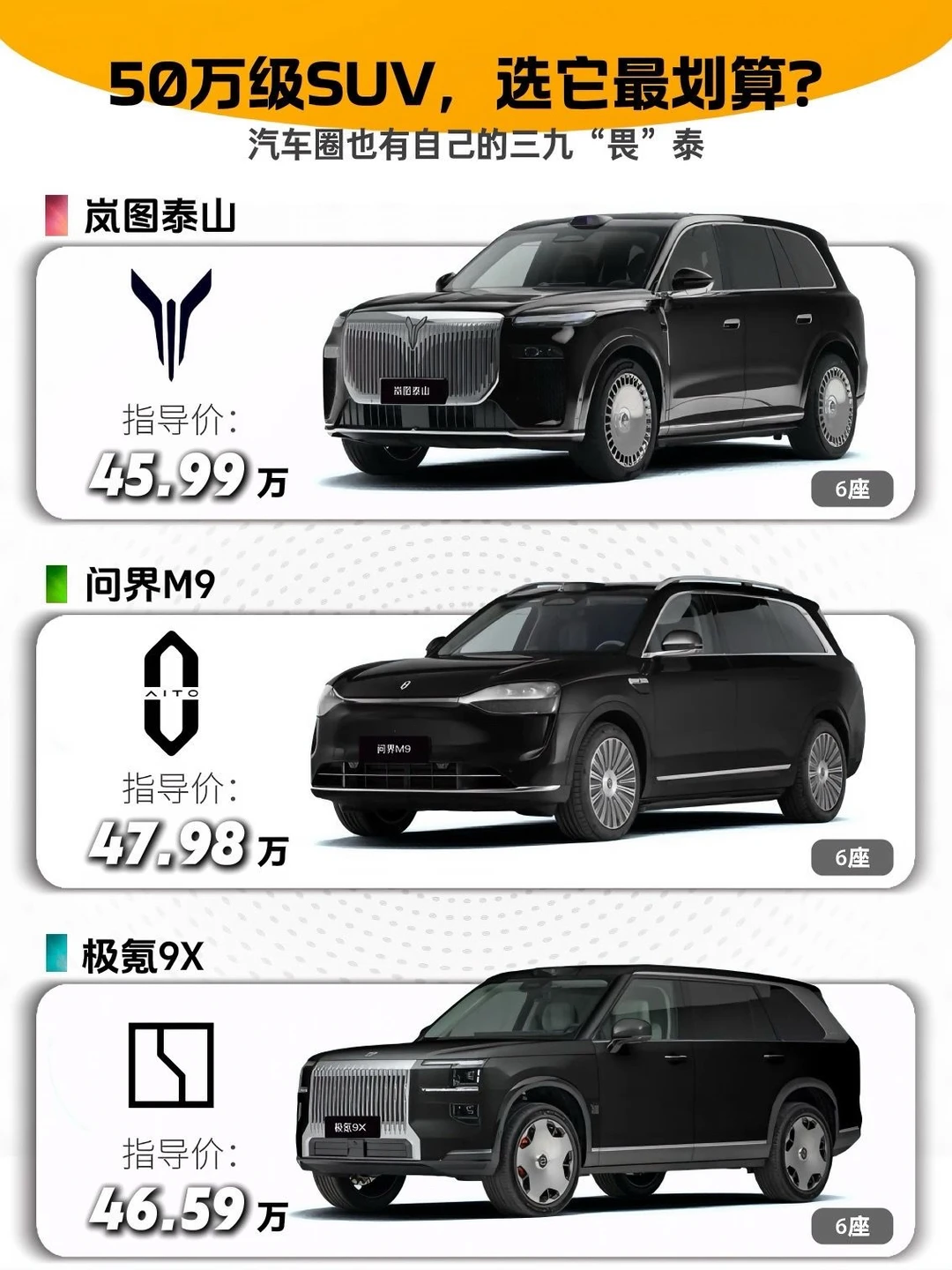 50万级SUV神仙打架？看完这篇不纠结