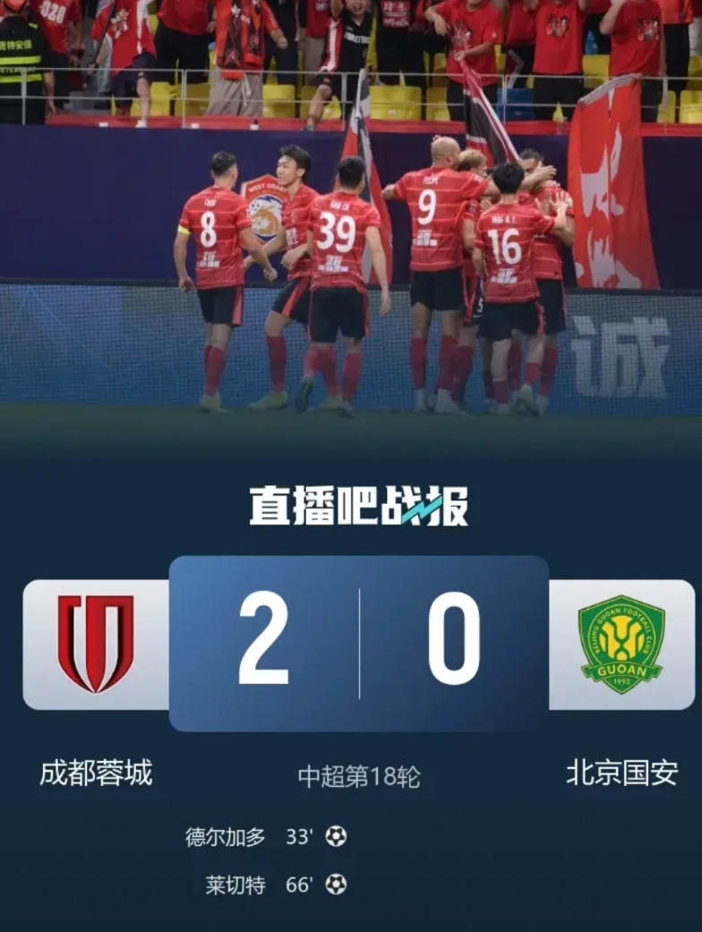 蓉城2：0战胜北京国安的比赛，蓉城只有35%的控球率，但是从实际的比赛过程来看，
