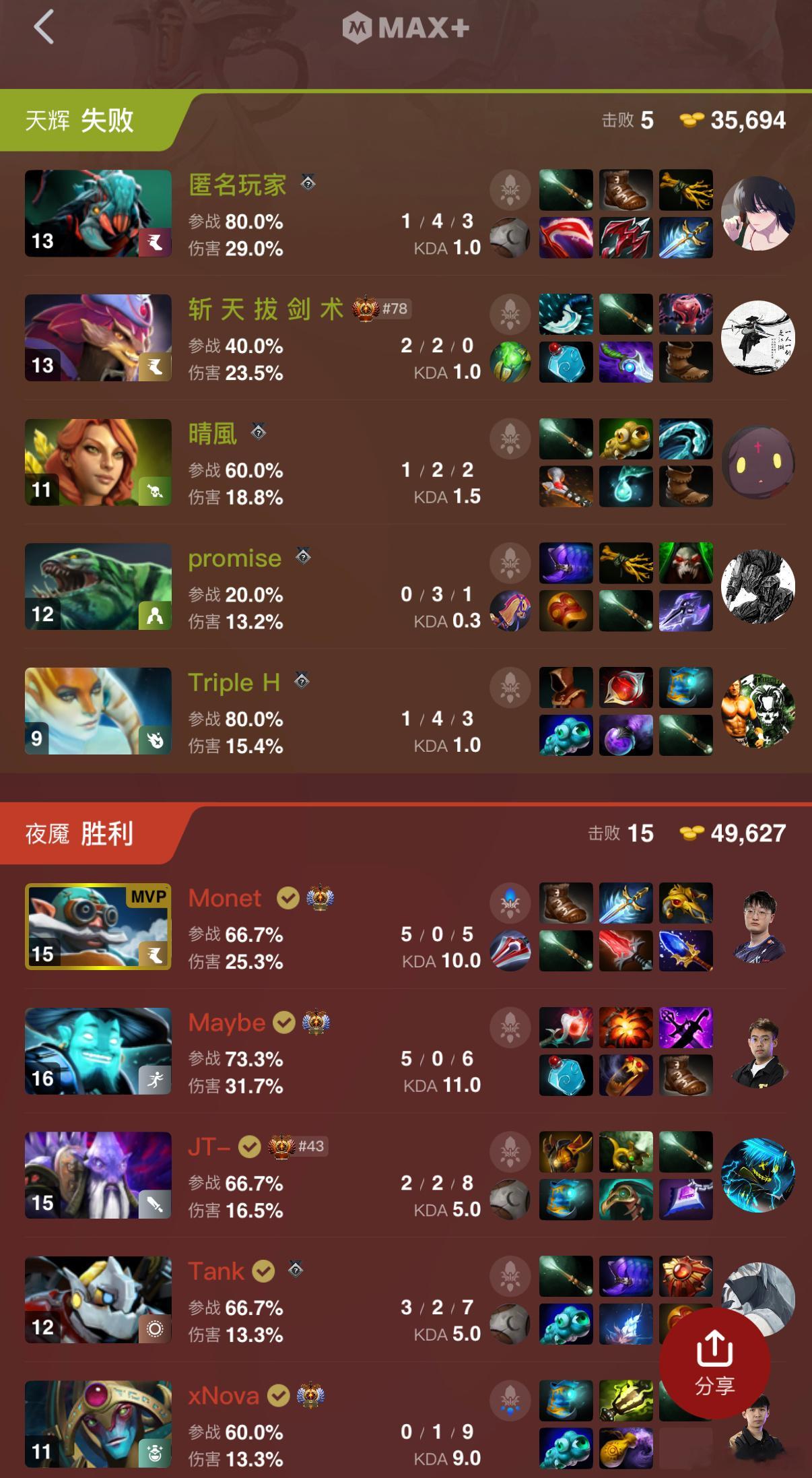 AR2比0晋级海选下一轮dota2​​​