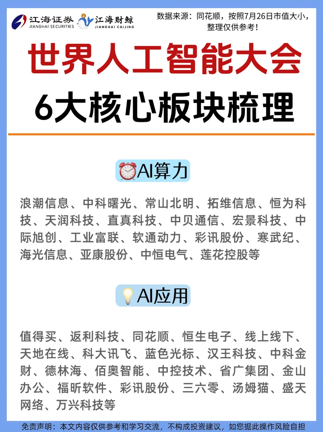 🔥世界人工智能大会六大核心板块梳理❗️