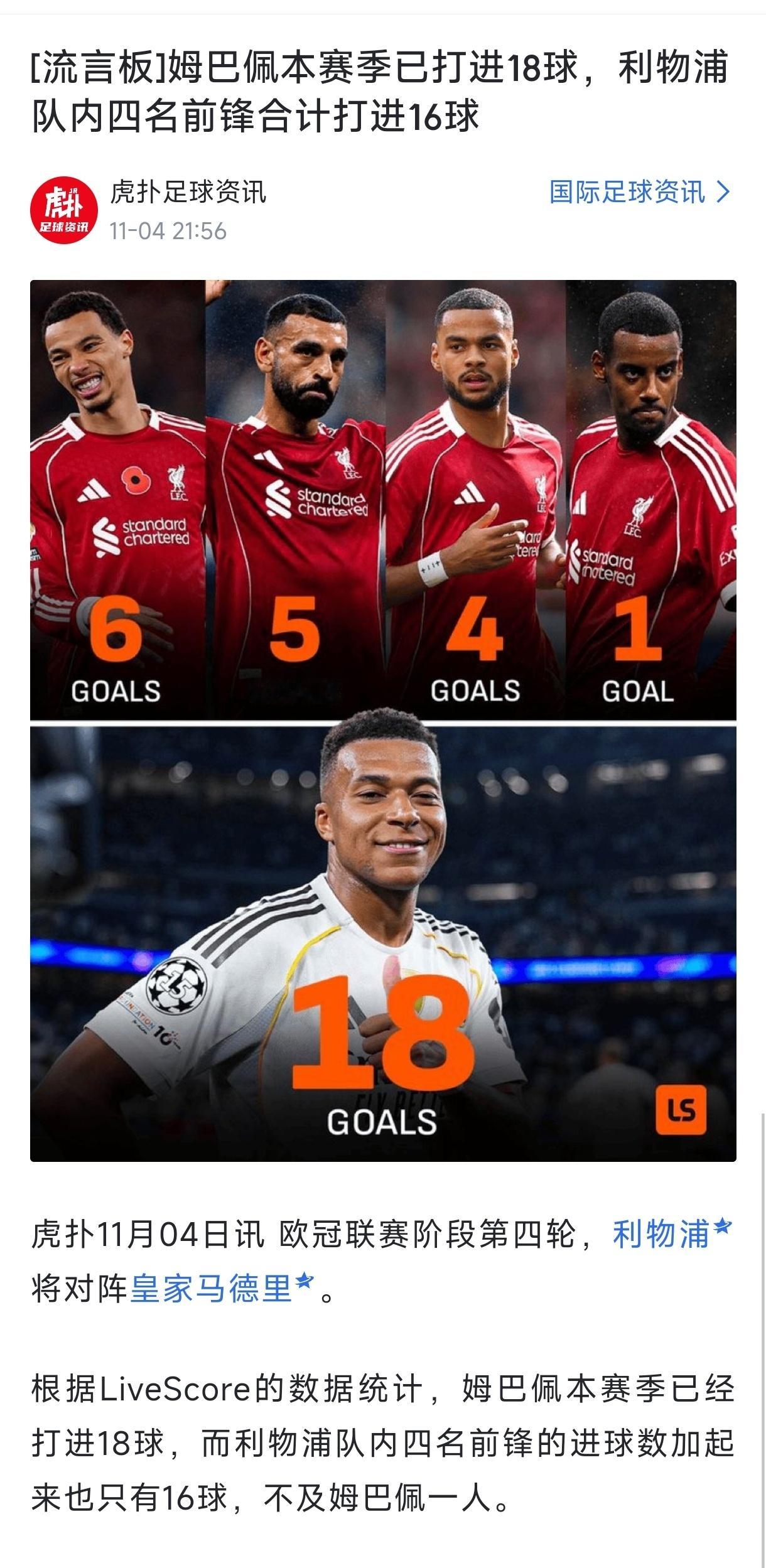 赛前这嘲讽……最后扎自己了吧[抠鼻]利物浦1比0皇马​​​