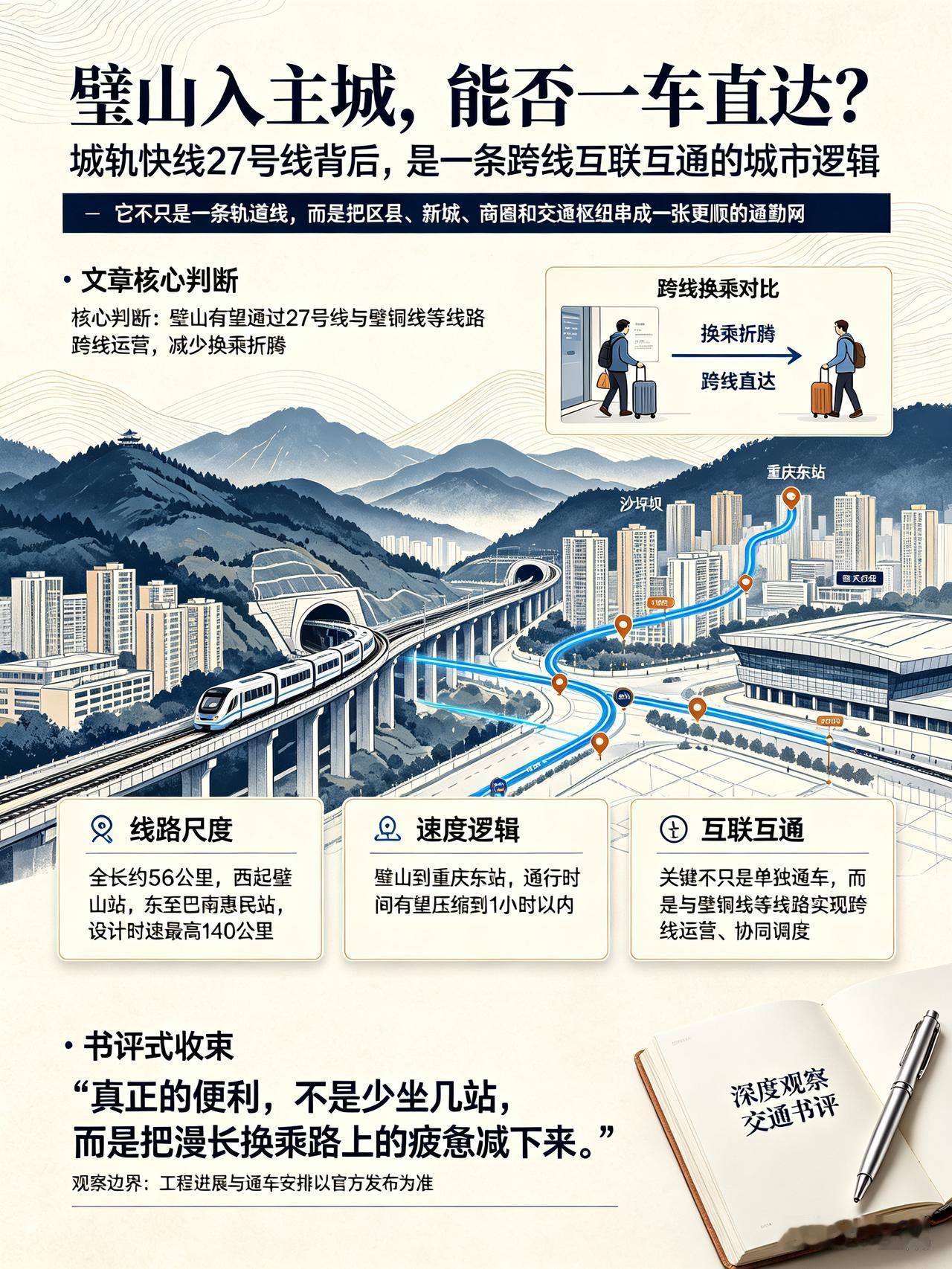 城轨快线27号线冲刺！璧山通往重庆主城，能否实现跨线一车直达？这段时间，2