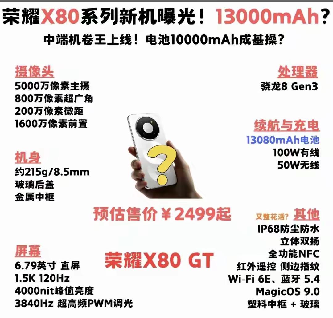荣耀X80GT曝光直接重新定义中端机的格局！13080mAh电池+骁龙8Ge