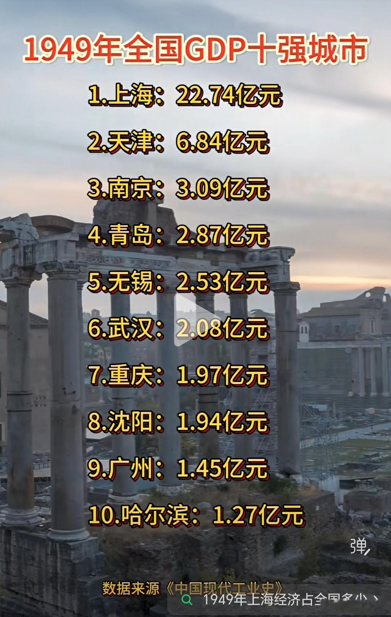 刚建国的时候，天津和青岛就很强，上海、天津、南京、青岛，无锡、武汉、重庆，沈阳，
