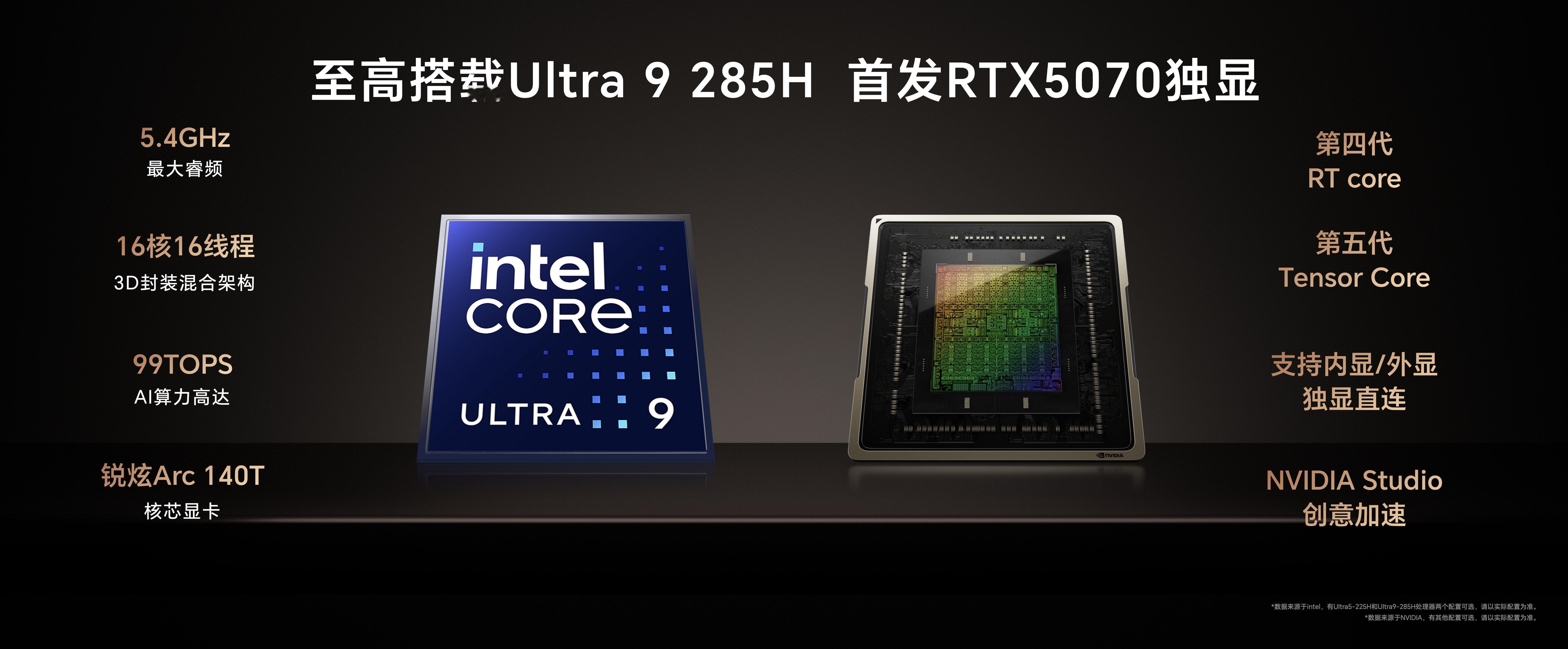 荣耀MagicBookPro16全系最高搭载英特尔酷睿Ultra9285
