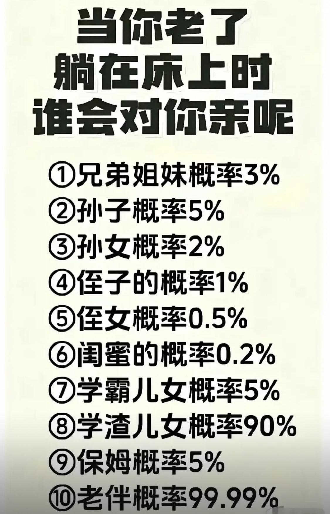 论找老伴的重要性