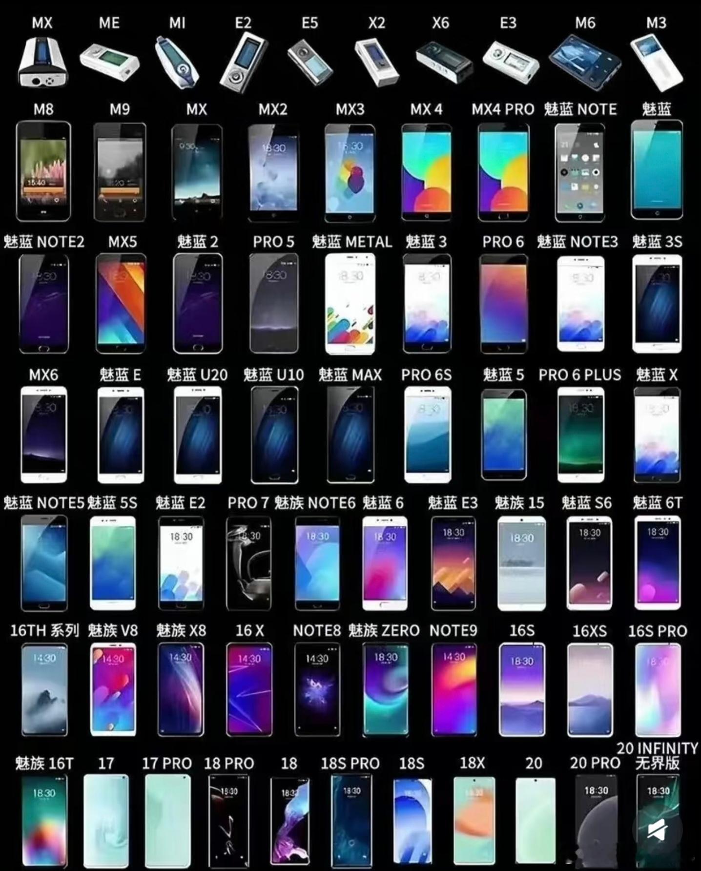 魅族手机为什么没落了用过MX3与魅族16sPro，最难忘的是纯白面板、Flym