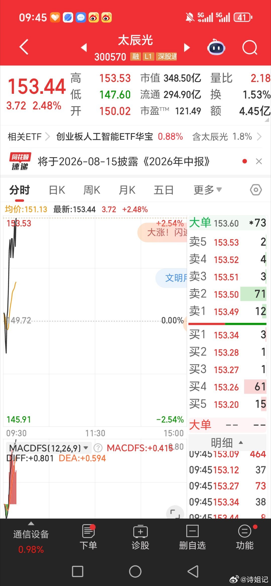 太辰光。，又是吃肉的一天