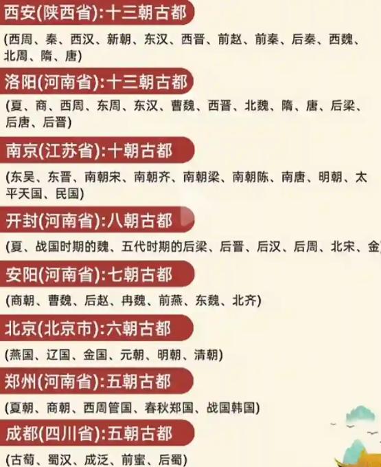 郑州把郑、韩、夏都算进自己的古都序列，在操作上确实有点“拿来主义”的意思，郑国和
