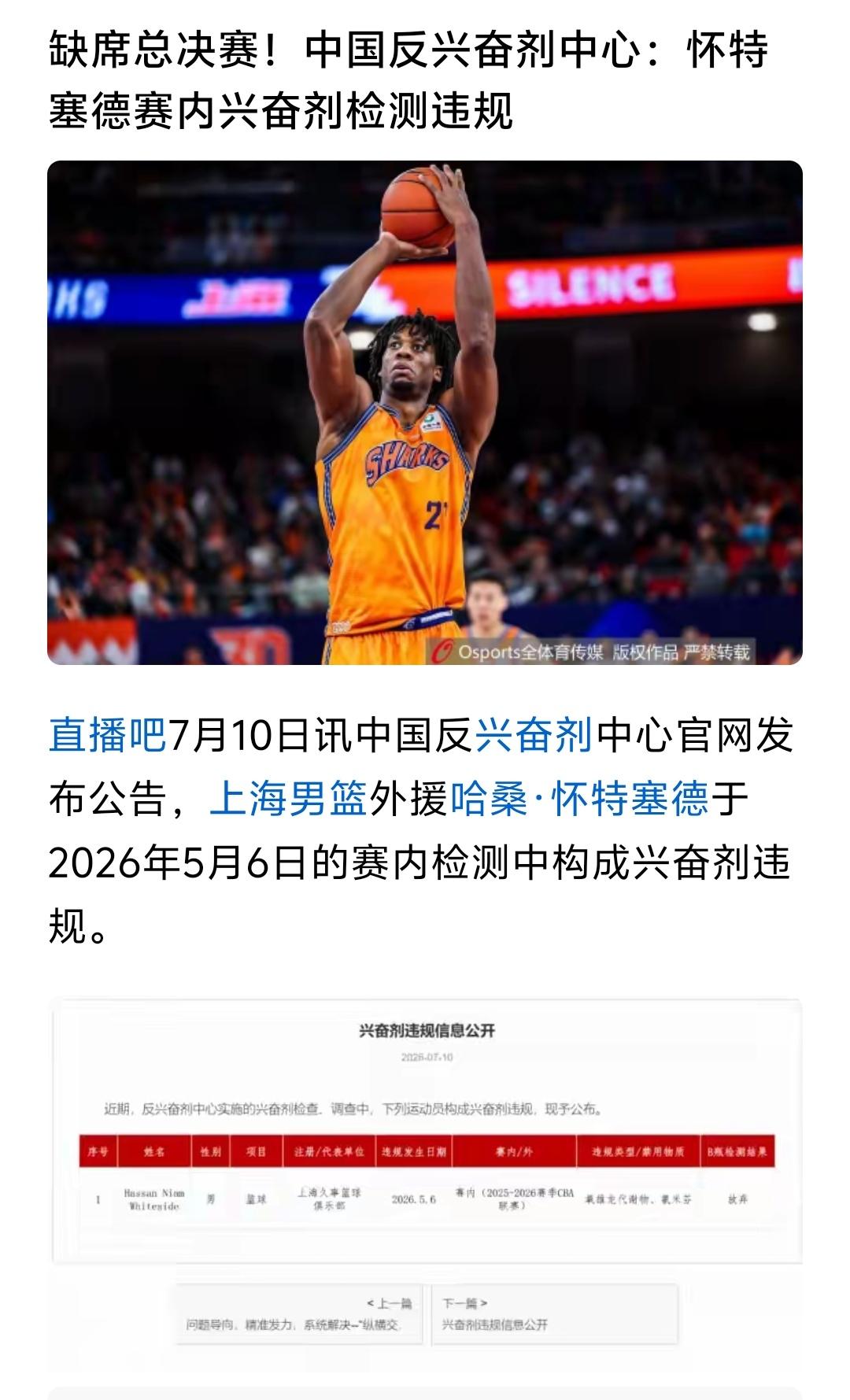 怀特塞德真的是兴奋剂检测有问题，看来之前一些传闻是属实的，但是怀特塞德毕竟没打过