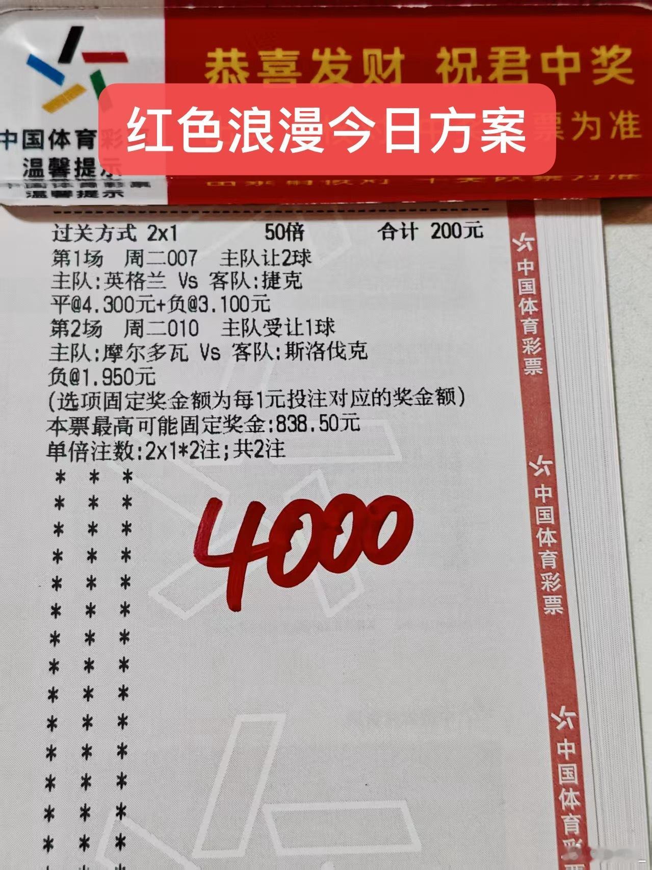 大哥今日实战分享！祝红！​​​