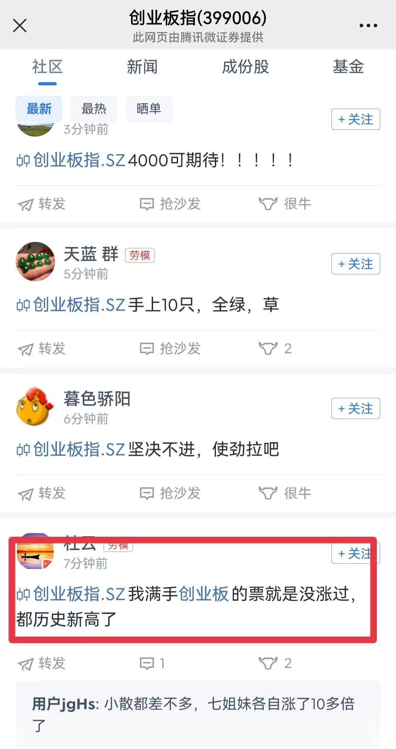 今天看到网友说的最扎心的一句话。他是这样说的：满手都是创业板的票没涨过，都创历