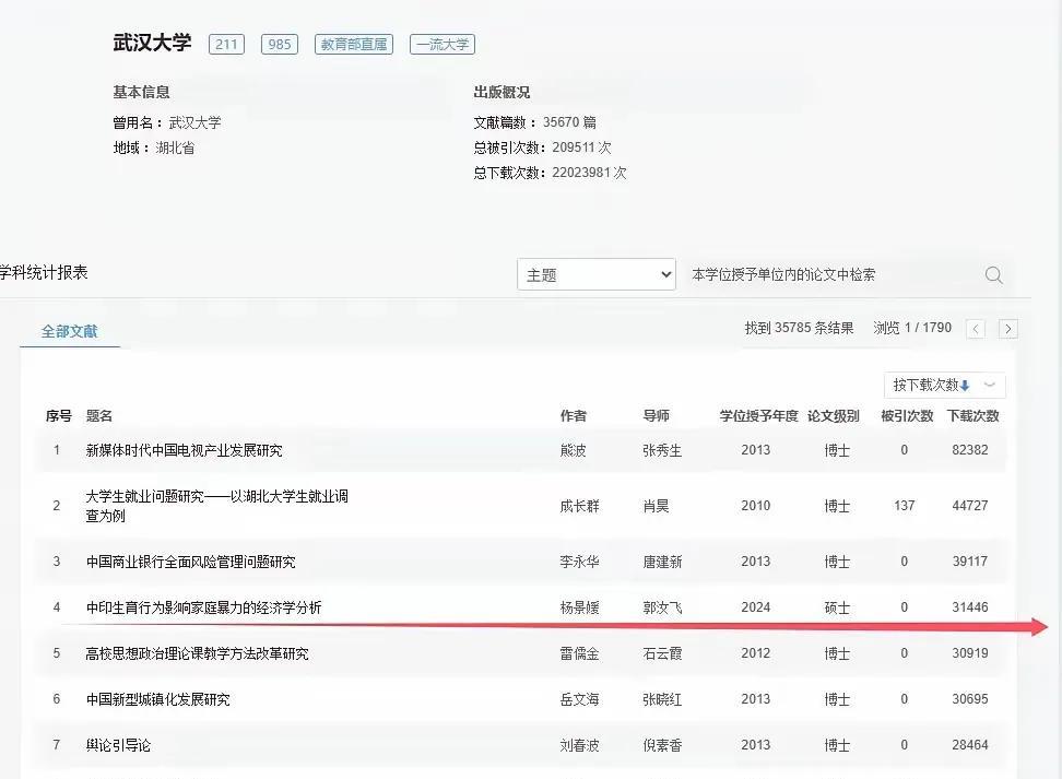 武汉大学终于发声了！迟来的正义不是正义，小肖同学的人生已经被毁了！杨同学还在嚣张