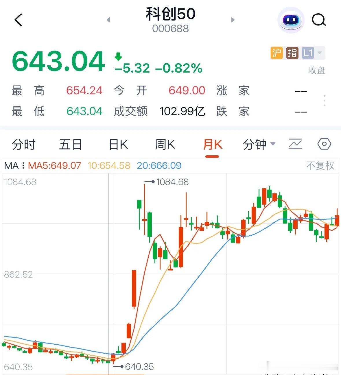 A股科技股有泡沫吗？有，还很大：7月有的人问A股科技股有泡沫吗？我明确告诉你：有